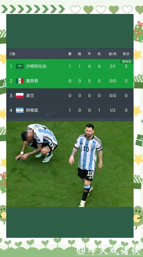 世界杯比分中隐藏的冷门与爆冷 世界杯比分中隐藏的冷门与爆冷