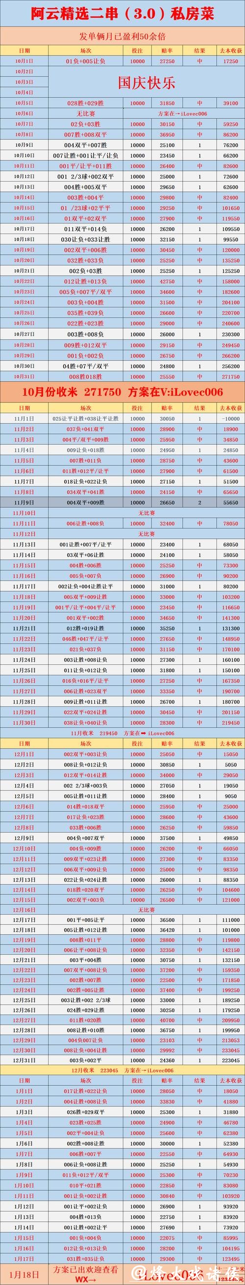 世界杯竞猜网站如何预测比赛胜负