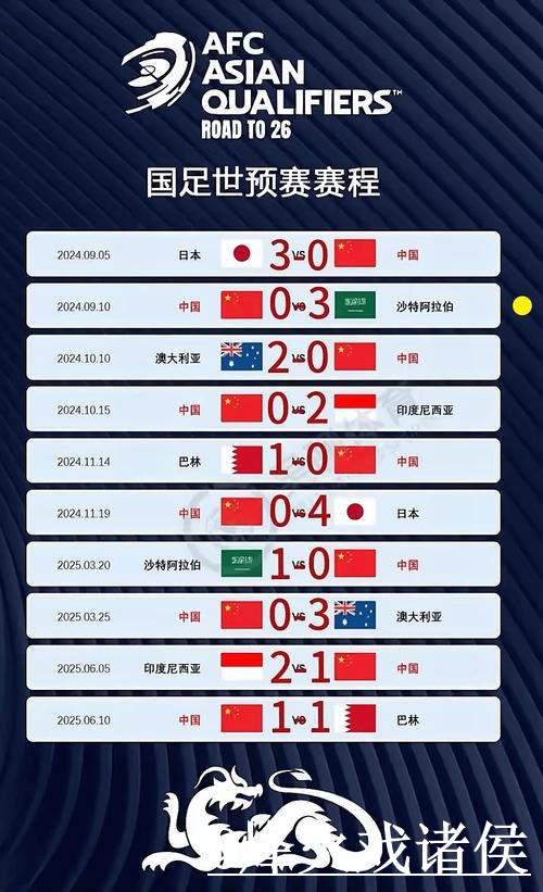 2026世界杯淘汰赛比分网站指南，网站选择与比分推送参考